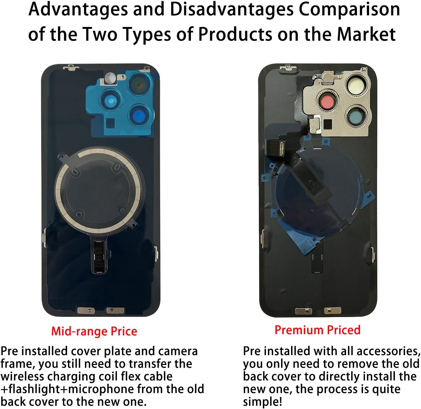 Rear Back Glass Replacement Compatible with iPhone 15 Pro All Carriers 6.1" + Pre-Installed Plate + Charging Coil Flex Cable + Microphone + Flashlight + Camera Frame (Black)