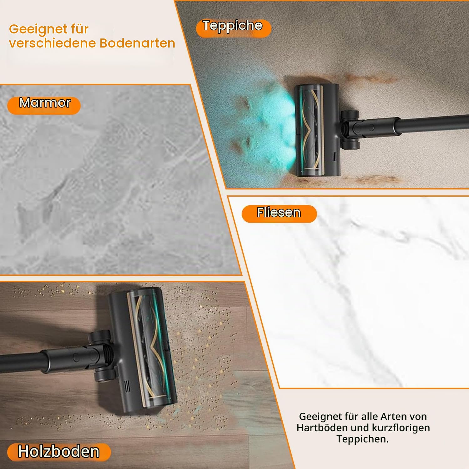 BodenBürste für Dreame T20 R20 T30 R30 V11SE V12 V12 Pro T20 pro R10