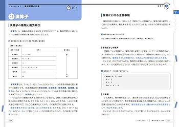 情報処理教科書 基本情報技術者試験のアルゴリズム問題が