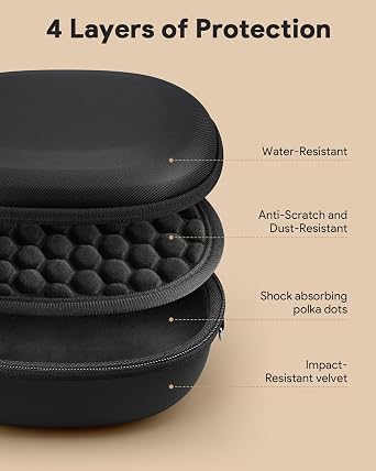 Case for Beats Studio Pro/Solo 4/Solo 3/Studio3 On-Ear Headphones, Portable Travel Hard Shell Storage Bag (Black)