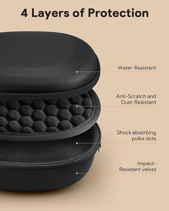 Case for Beats Studio Pro/Solo 4/Solo 3/Studio3 On-Ear Headphones, Portable Travel Hard Shell Storage Bag (Black)