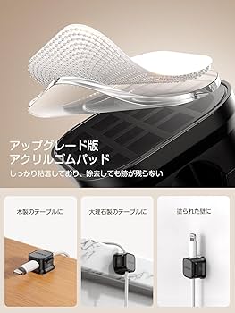 未使用　ケーブルホルダー 6個　ブラック Amazon.co.jp: JOYROOM ケーブルホルダー「6個セット·業界初