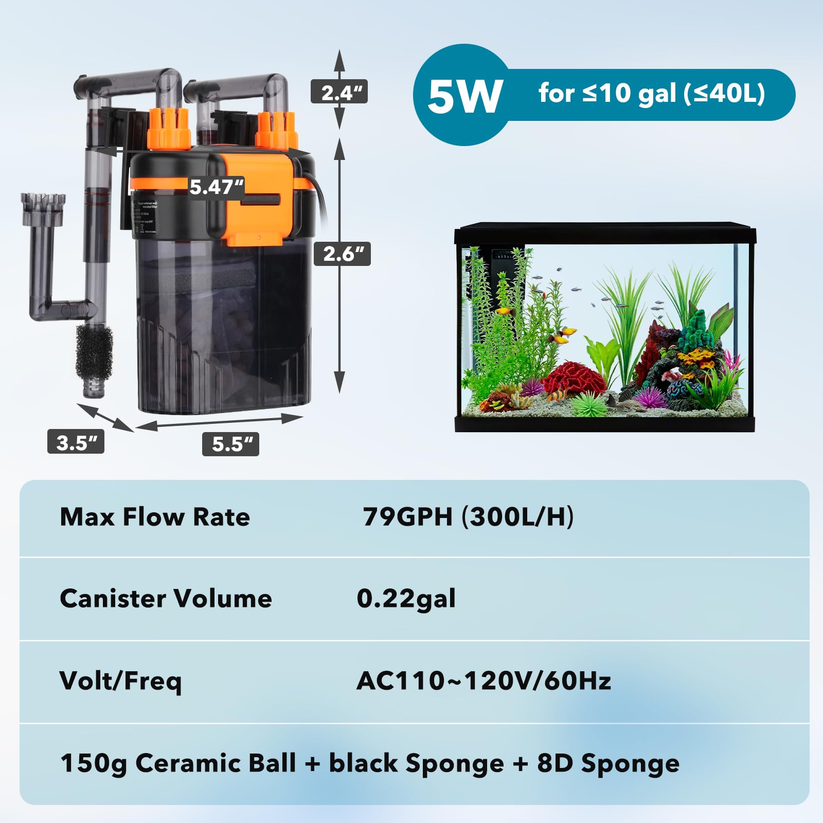 hygger External Hang-On-Back Canister Aquarium Filter,Quiet Fish Tank Filter with 3-Stage Filtration,Anti-Dry Burn Motor,Adjustable Flow,Oil Skimmer,Duckbill Nozzle,Shower Spray Bar (5W,≤10 gal) - image 6