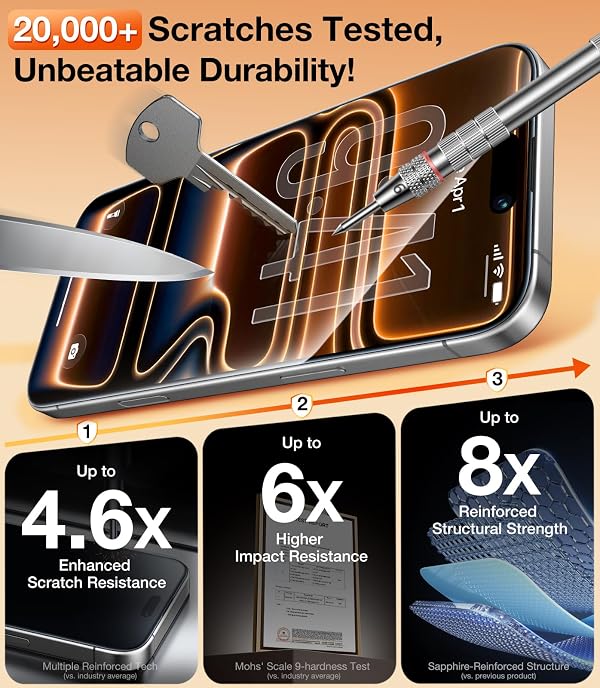 UltraGlass Ultra 9H+ Glass for iPhone 14 Pro Max Privacy Screen Protector [No.1 Military Grade Shatterproof & 100% Anti Spy] Glass Privacy Screen iPhone 14 Pro Max Tempered [Longest Durable], 2 Packs by UltraGlass - Used condition - Image 7