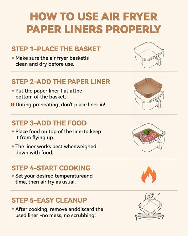 Large Air Fryer Paper Liners Compatible with Chefman Crispinator Air Fryer 6-in-1 8QT Capacity, 125PCs Square 9 Inch Disposable Liners Non-Stick and Oil-Proof Food Safe Parchment for Easy Cleanup by TCSNOE - Image 6
