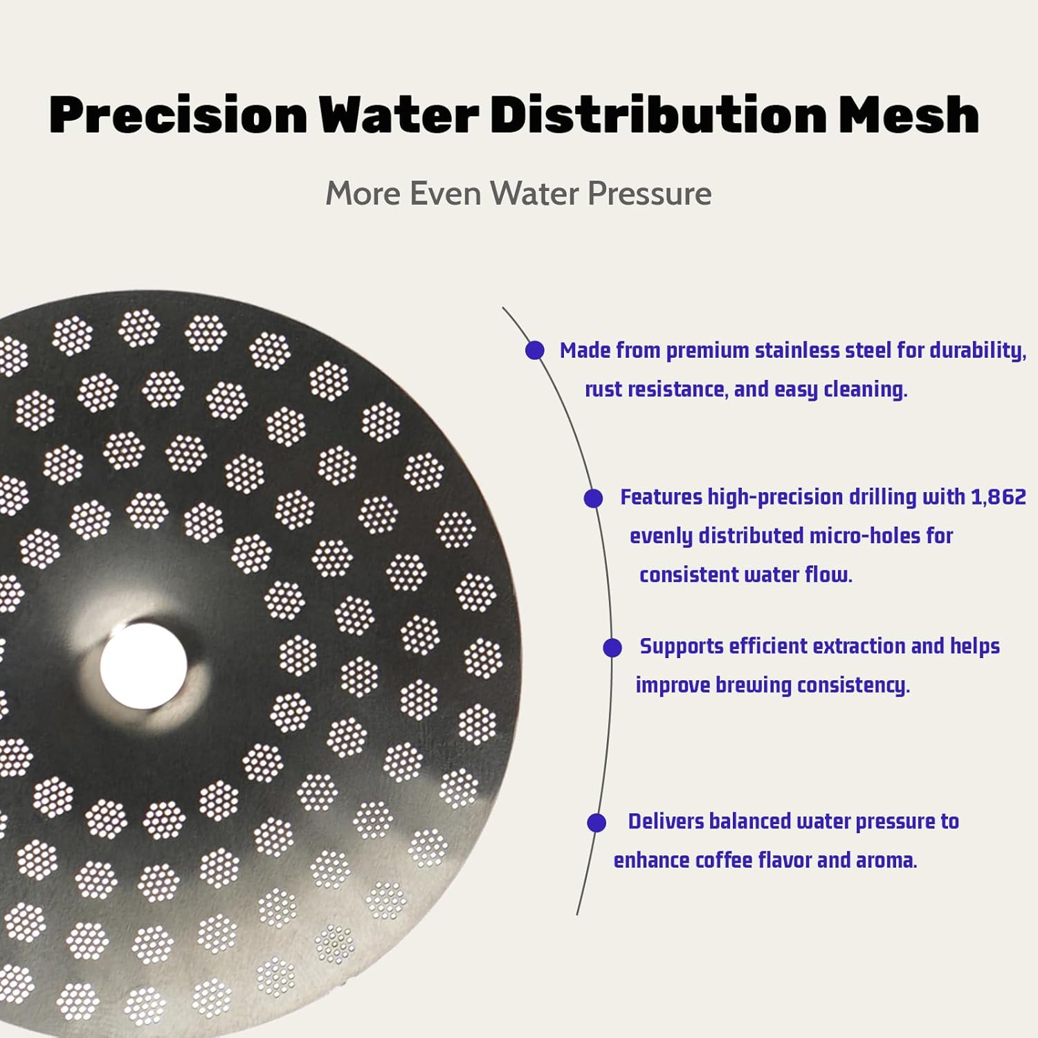 Precision Stainless Steel Precision Kit SP0023671 Compatible with Breville 58mm Double Boiler Sage,Oracle, Oracle Touch.Screen, Group Head Shower Holder, Silicone Gasket，Cleaning Disc and Seal Pick
