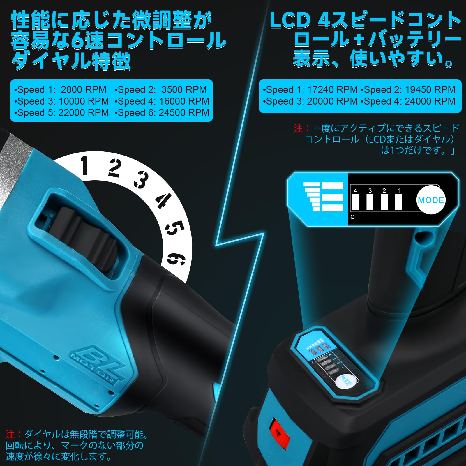 Amazon.co.jp: Ceritica ミニルーター 6段変速 ハンドルーター