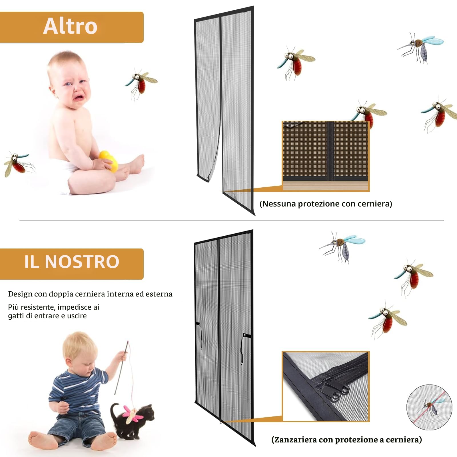 Gatto personalizzato schermo porta fai da te rinforzato Maglia Cerniera creen porta animali domestici prova schermo prevenire Pet Escape porte tende