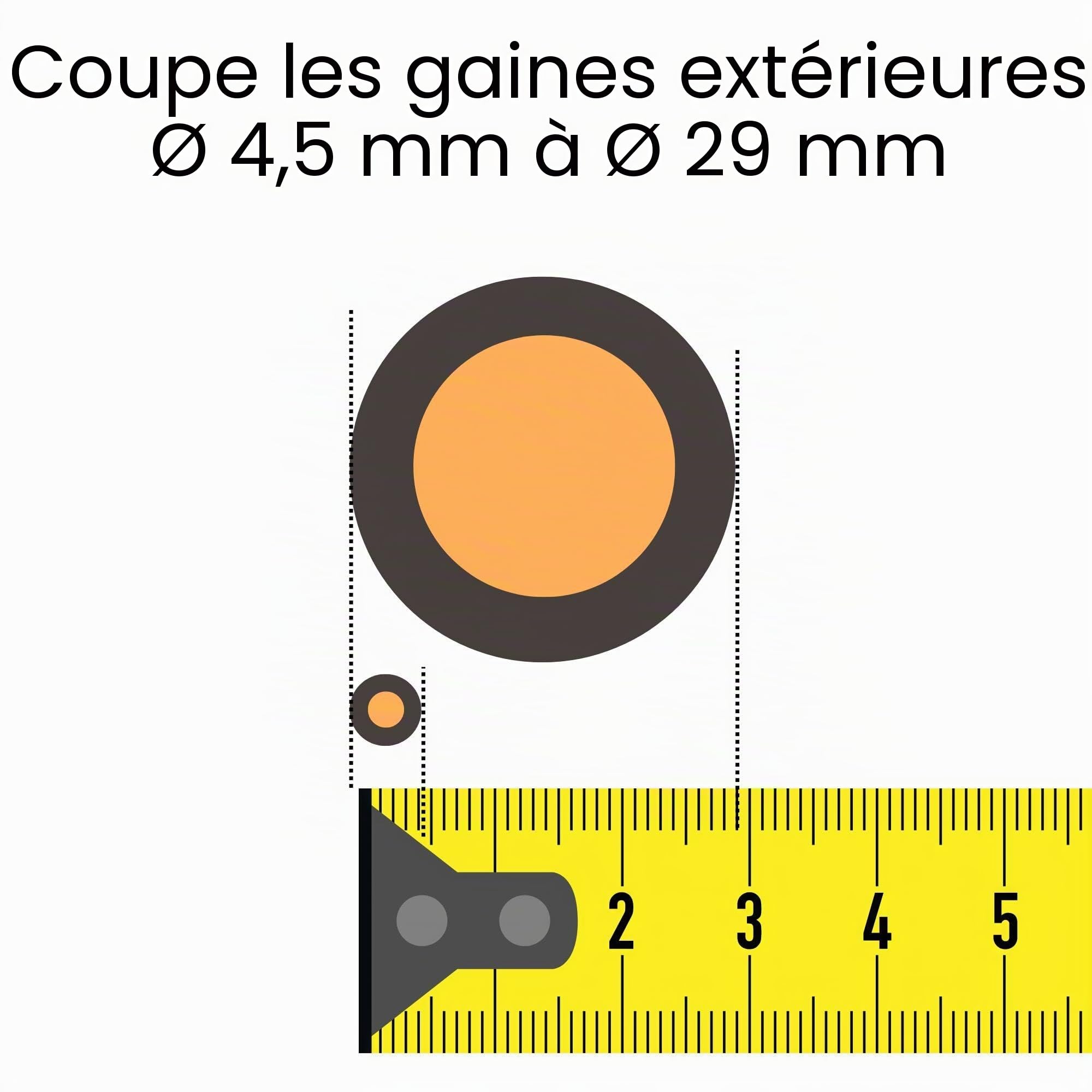ABI1 Dénudeur de Câble pour Ø 4,5-29 mm - Outil à Dénuder Professionnel | Lame réglable 0,1-3 mm pour coupe circulaire et longitudinale, système de serrage à ressort, idéal pour câbles ronds.