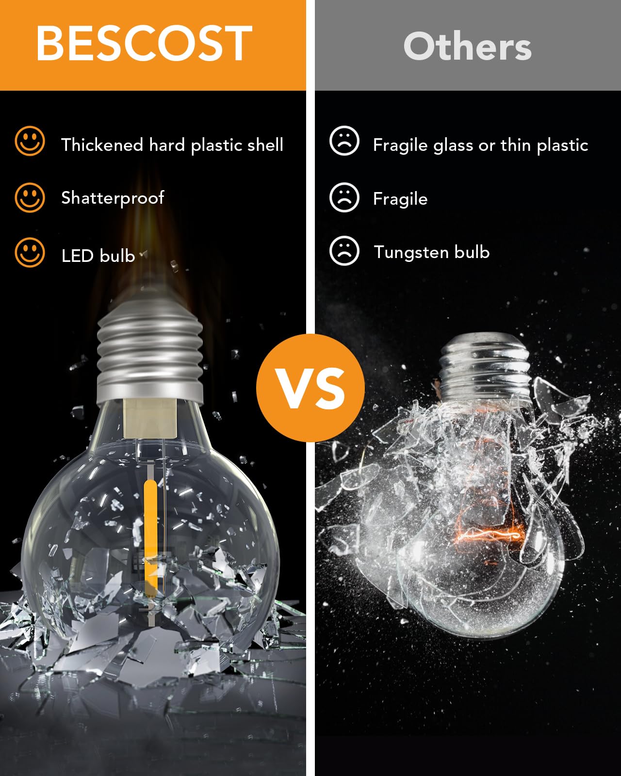 BESCOST Luci Solari da Giardino 12M Luci da Esterno Giardino con 30+3 Lampadine Catena Luminosa Esterno Solare 8 Modalità/Impermeabili IP44/USB Ricaricabile Luci per Pergola Balcone Terrazza