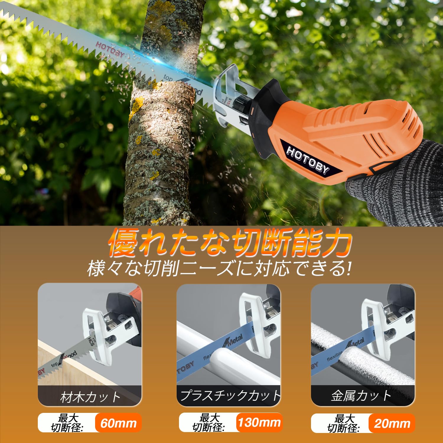 電動ノコギリ 充電式 レシプロソー 大容量バッテリー2個付き PSE認証済み m Amazon | 電動ノコギリ 充電式 レシプロソー 大容量バッテリー2個付き
