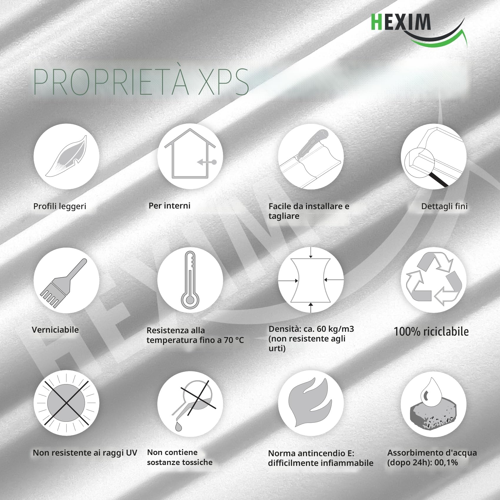 HEXIMO LED Modanature per stucchi classc, modanature per pareti e soffitti con illuminazione indiretta in polistirene XPS (20,4 Metri HLED 4)