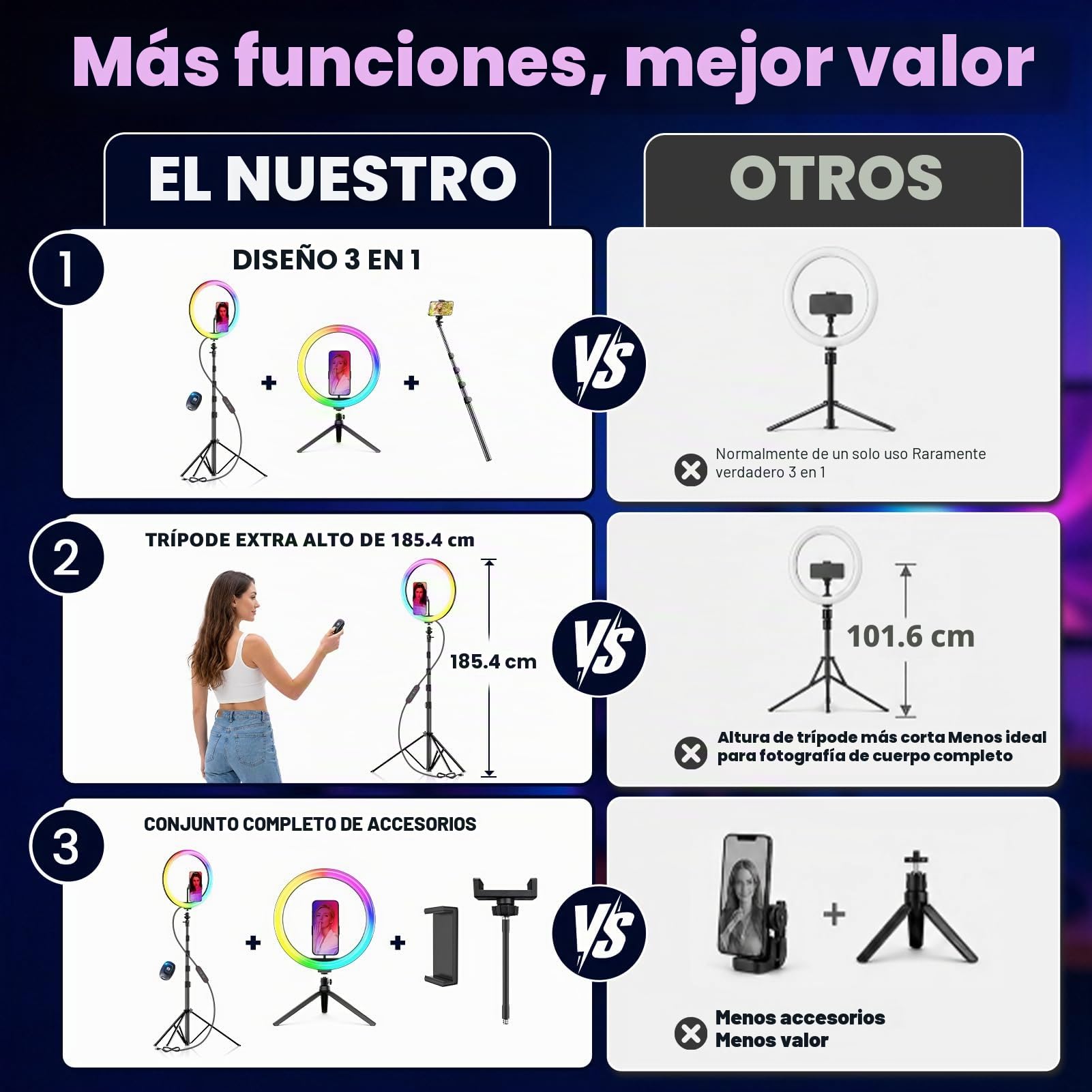 PEYOU 12" Aro de Luz con Trípode para Movil,186CM Ring Light 38 Modes RGB con Función Bluetooth Selfie y Mini Trípode Extra,para Youtube/TikTok/Twich Live/etc.