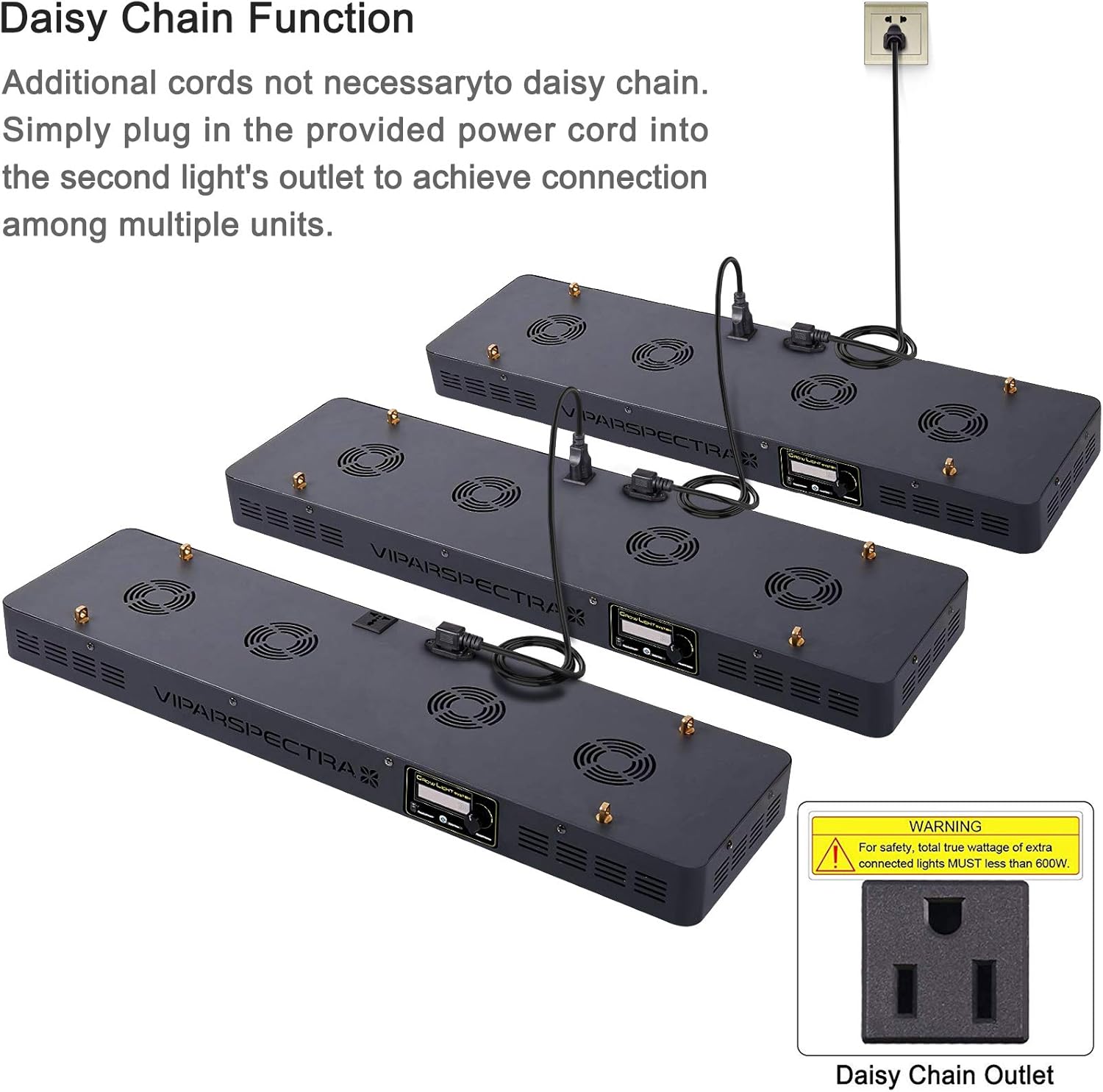 VIPARSPECTRA VT600 Daisy Chain Function illustration