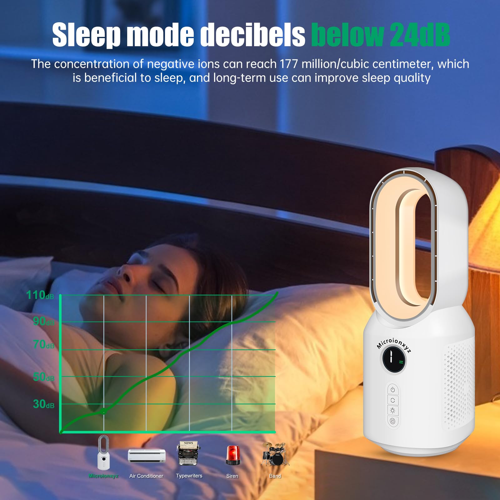 Máquina purificadora de aire de anión F8-AR, sin consumibles, elimina humo, polen, olor, adecuada para sala de estar, oficina, automoción, viajes, sala de mascotas,