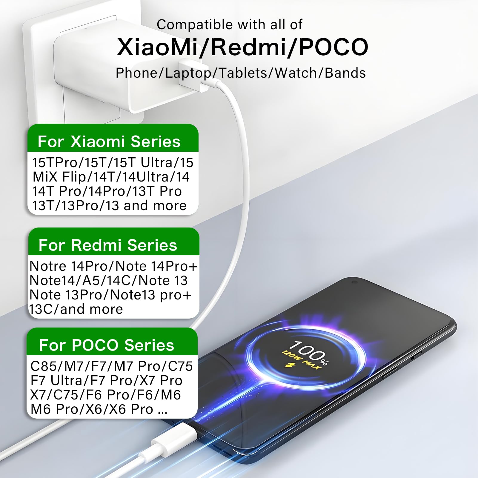 Szybka ładowarka Hypercharge 120W+kabel 1m do Xiaomi 15 Mix Flip Mi Turbo Adapter dla Redmi Note 14 13 Gniazdko ścienne do POCO USB C Tablet Laptop Telefon Ładowarka podróżna UE