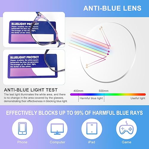 Miniatura 4 de OuShiun Paquete de 3 lentes de lectura progresivos multienfoque, sin línea, lector multifocal, lentes de bloqueo de luz azul para mujer