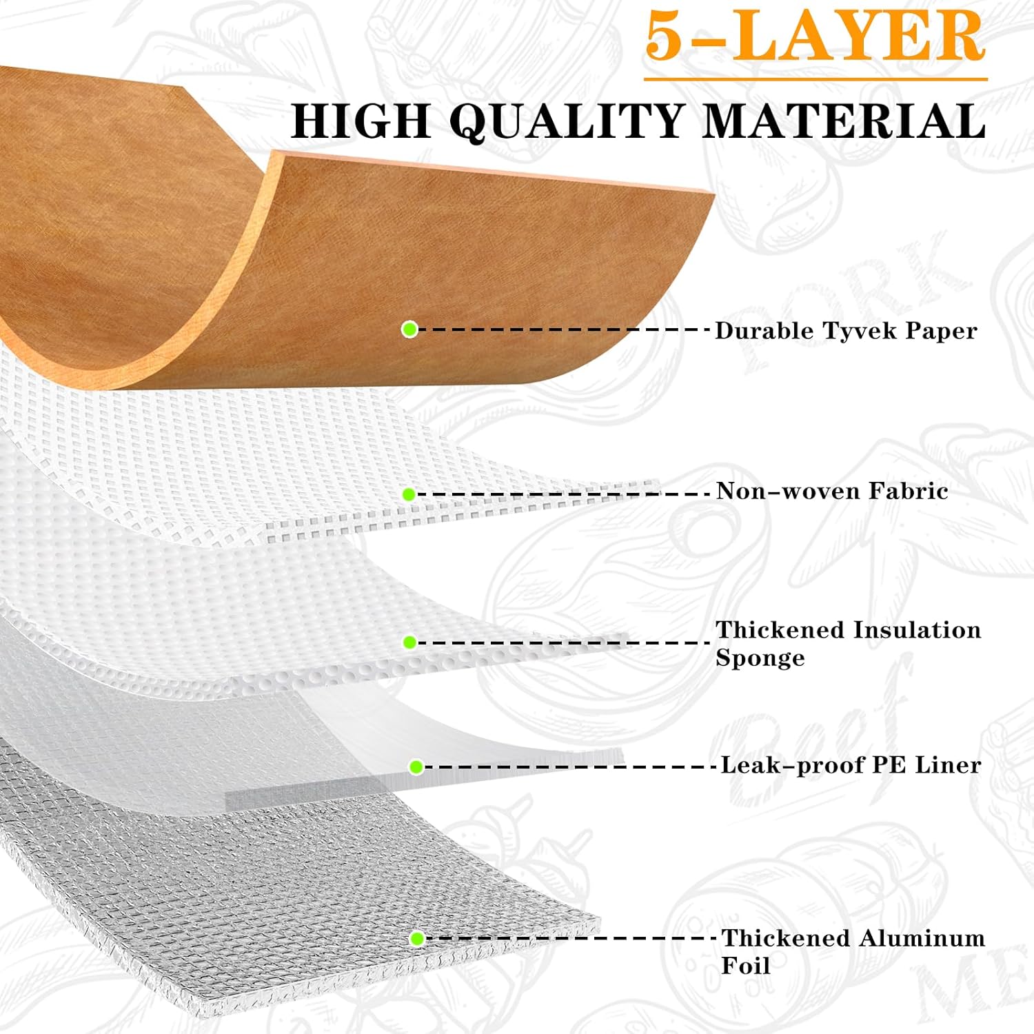 BBQ Blanket for Resting Meat, BBQ Brisket Blanket Meat Resting Blanket for Smoking, Grilling Meat Insulated Resting Bag with Wide Mouth for Large Brisket/Turkey (Regular 18in) - Image 5