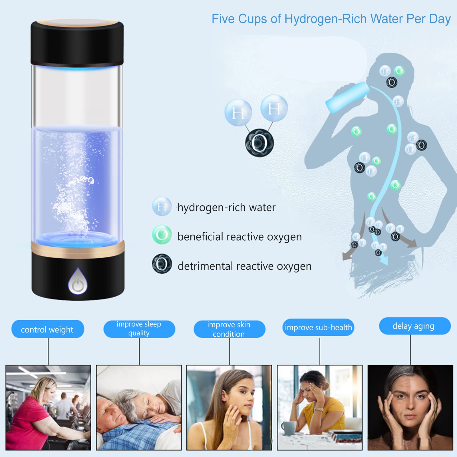 Générateur D'Eau Hydrogénée Portable IUHFSIFS Echo Go 4.0 - Ioniseur 460ml | Concentration Jusqu'à 5000 Ppb