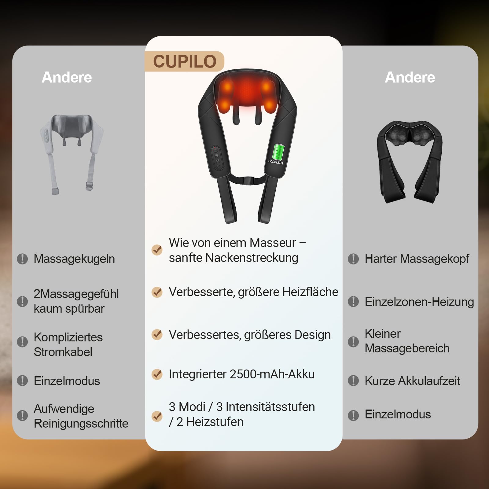 CuPiLo Kabelloses Shiatsu-Nackenmassagegerät mit Wärme, Freihändig Tragbar | 4D Shiatsu-Tiefenmassage wie echte Hände, 5-Zonen-Wärme, 3 Modi, 3 Intensitäten, Auto-Off, Ideal als Geschenk