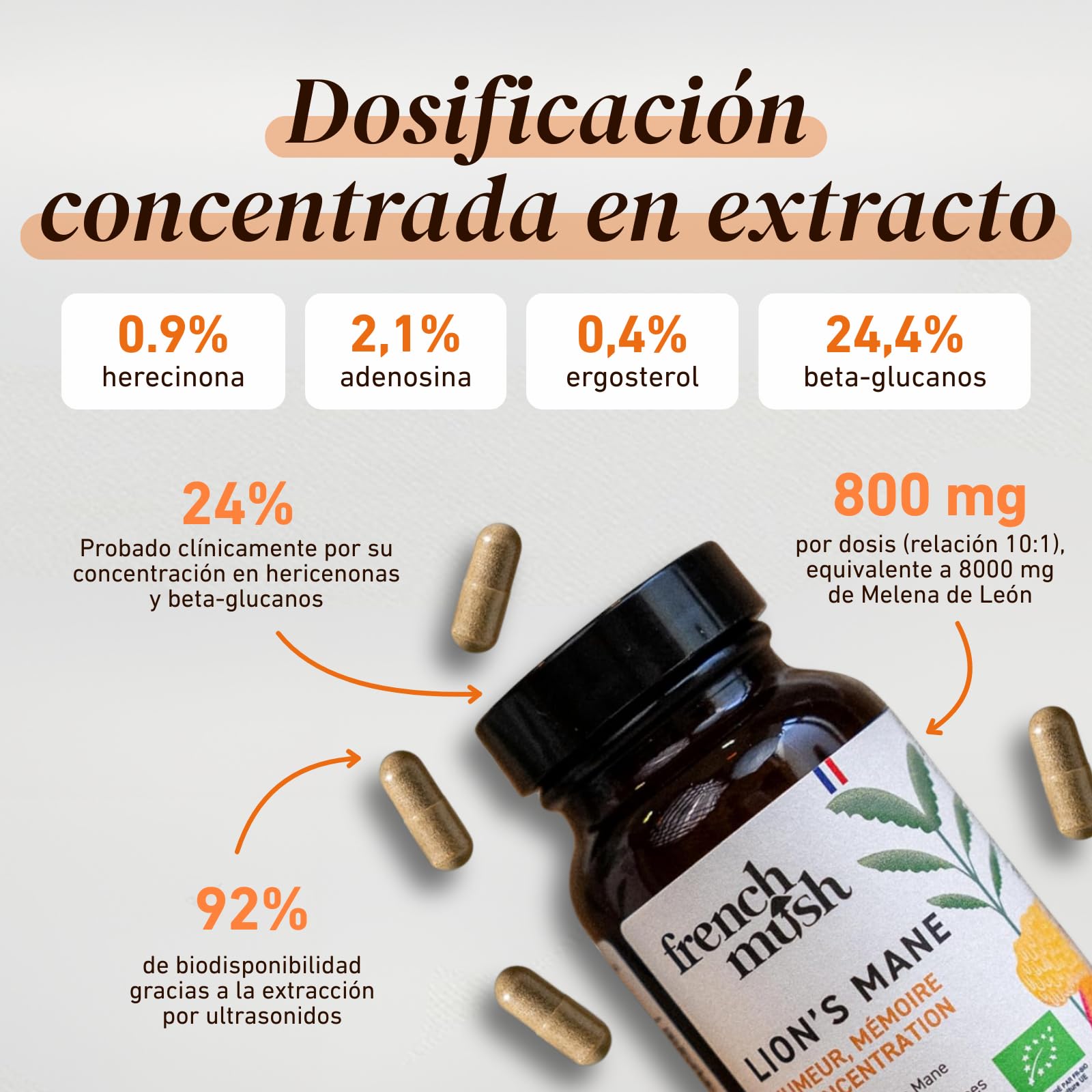 French Mush Funghi Lion’s Mane Bio 8000 mg - 56 Cápsulas Veganas - Para el Cerebro, el Bienestar y el Estado de Ánimo - 1-2 Cápsulas al Día - Extracto de Hericium Testado en Laboratorio