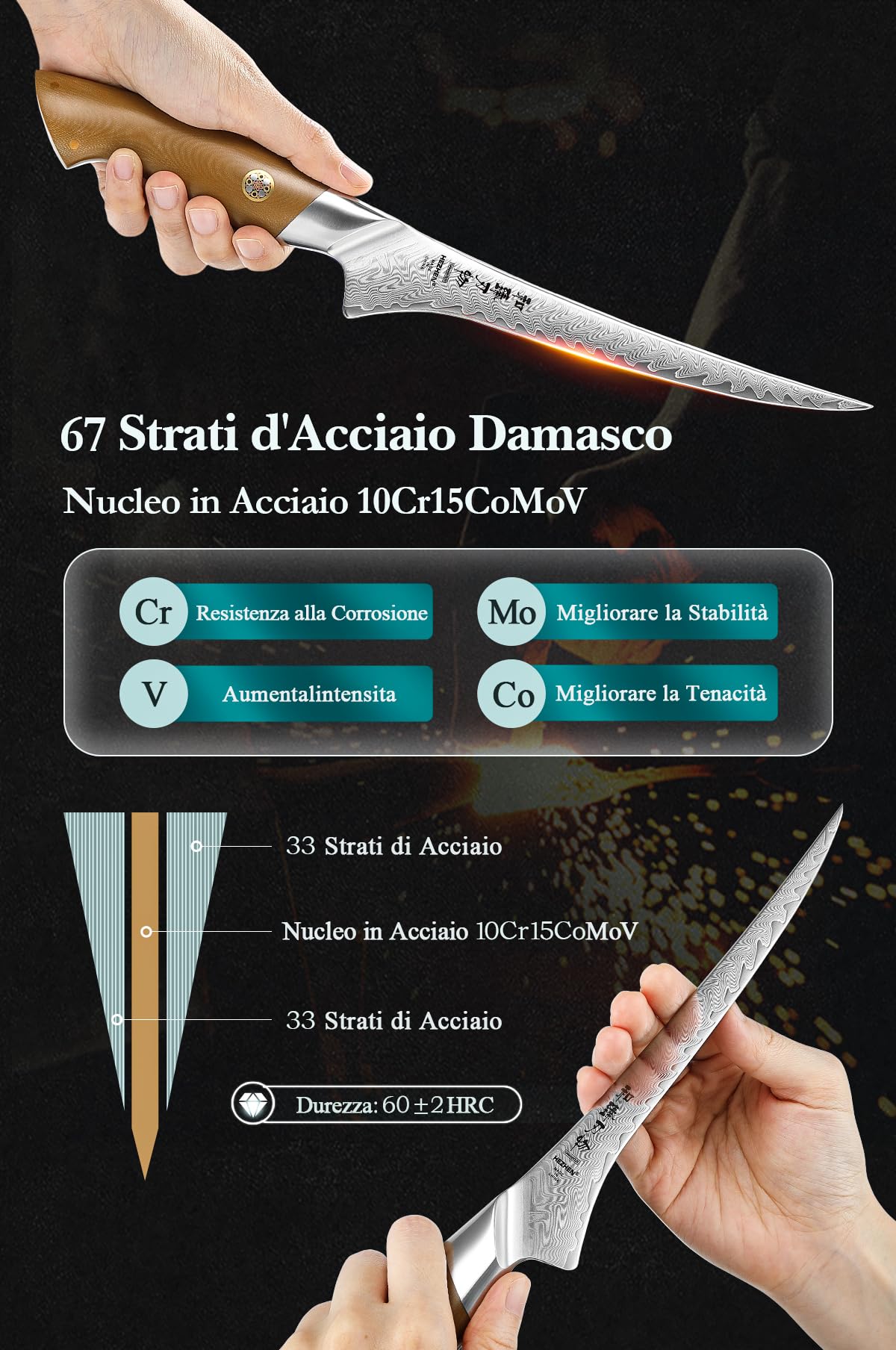 HEZHEN Damasco Coltello per Sfilettare, Profesional Pesce Filetto Coltelli da Disosso Filettare, Confortevole Full Tang Manico