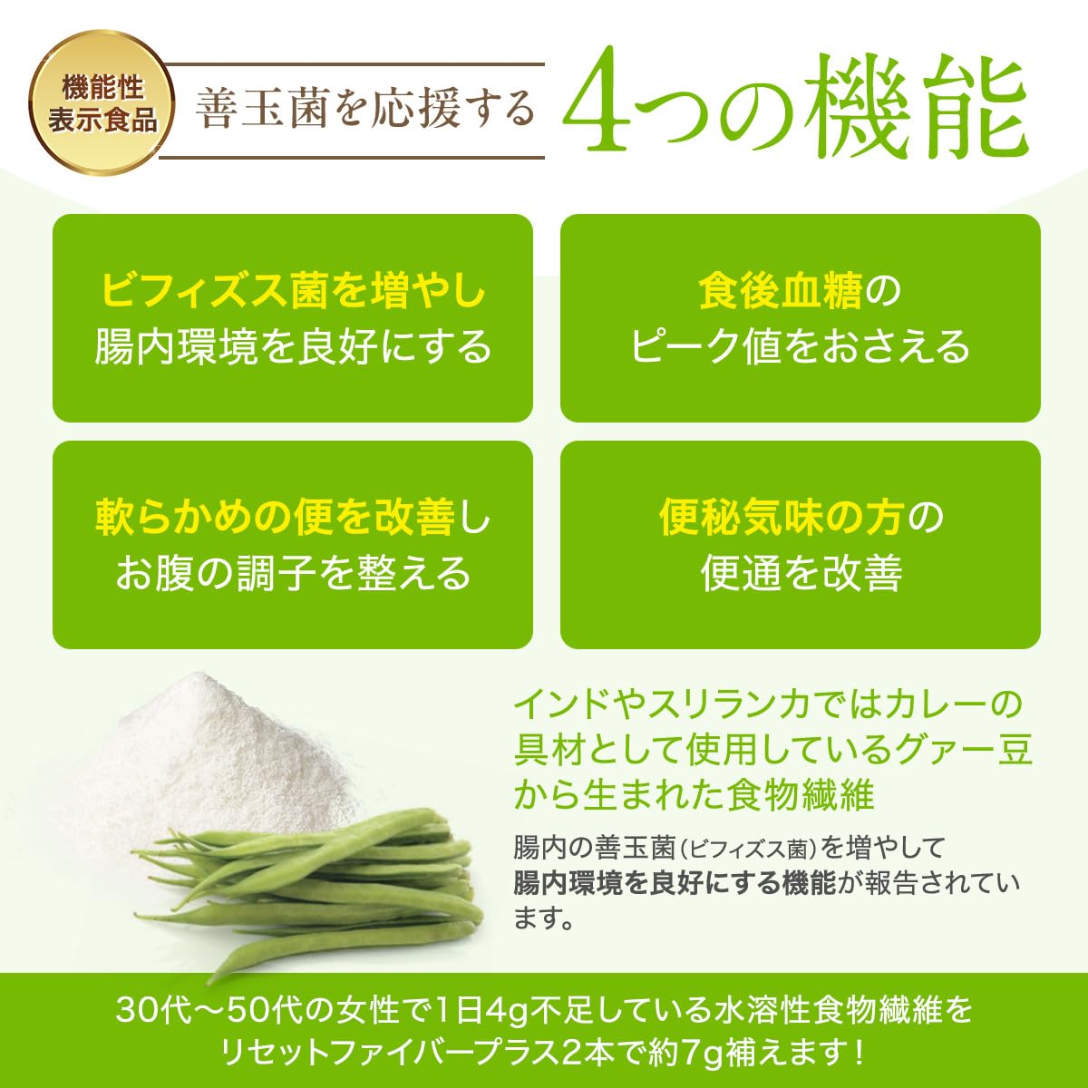 飲む腸活 FTC リセットファイバー 飲む腸活 FTC リセットファイバー 【公式通販】