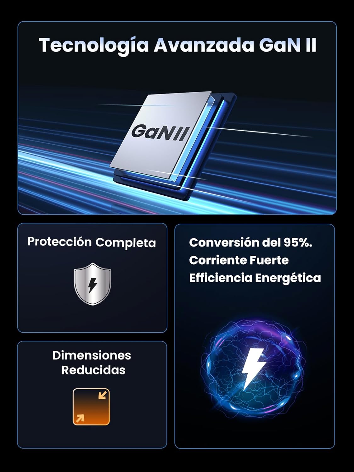 UGREEN Nexode 140W Testado 7 dias: Carregamento Rápido para Laptops
