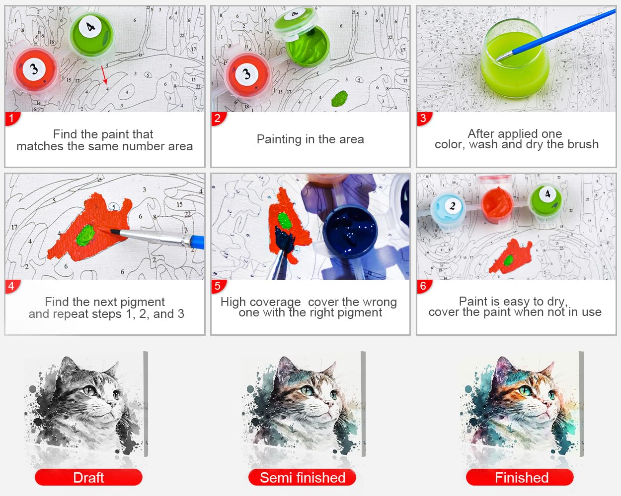 TISHIRON Pittura fai da te di gatto con i numeri per adulti e principianti, con pennelli e pigmenti acrilici, animali, kit di pittura con numeri per adulti su tela, pittura ad olio e artigianato per