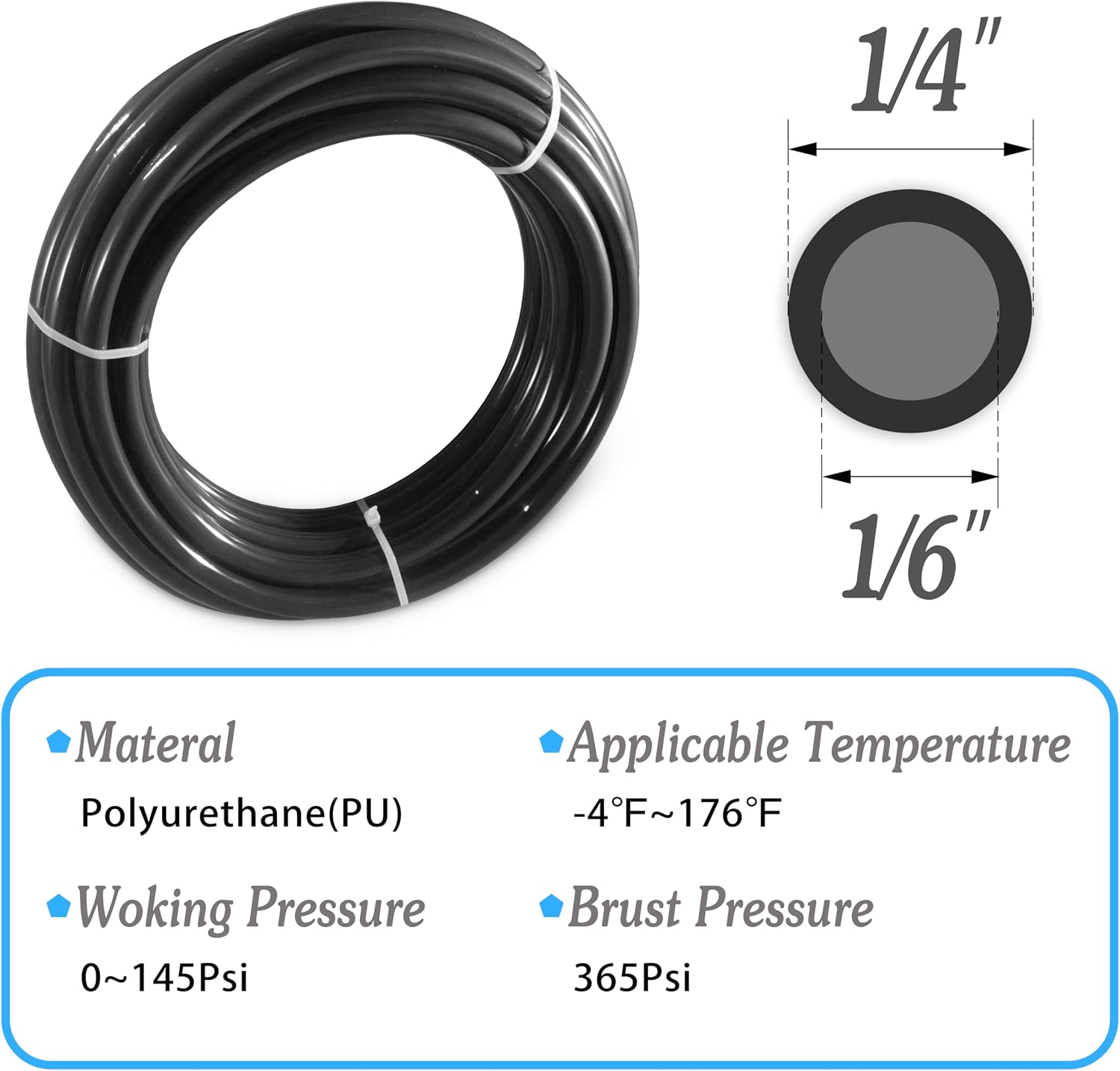 Pneumatic Tubing Black PU Air Hose Pipe Tube Kit 1/4" OD 1/6" ID 12 Meter 39.4ft for Air Line or Fluid Transfer (1/4 x 12M) (1/4 x 12m, Black)