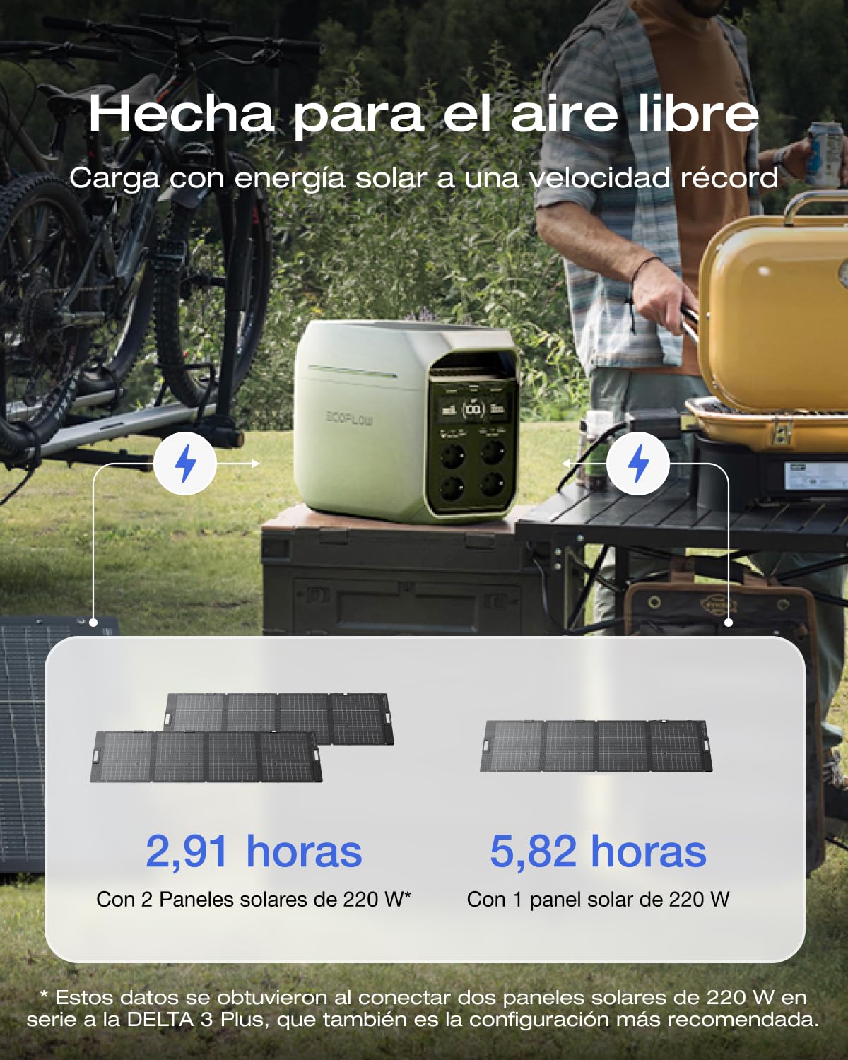 Generador Solar EF EcoFlow Delta 3 Plus 1024 WH con Panel Solar de 220 W | Entrada 1000 W, batería LFP, estación de energía portátil para doméstica, emergencia