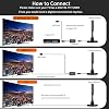Antenna TV Digital HD Indoor 330+ Miles Small Portable Indoor Antenna Magnet Base Smart 4K 1080P Fire TV Old TV HDTV TV TV Local Channel