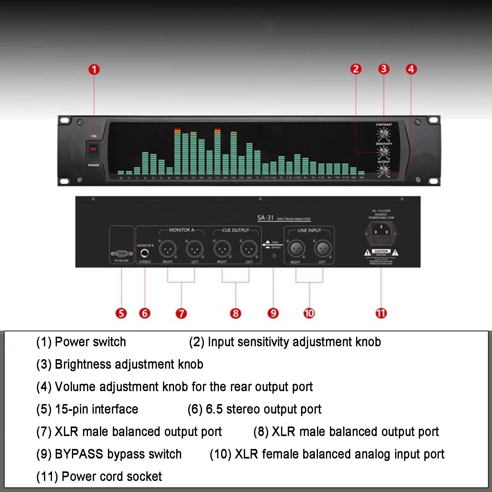 Audio Spectrum Analyzer, 31-Segment Music VU Meter, Echtzeit-Frequenzanzeige für KTV Stage Performance Studio