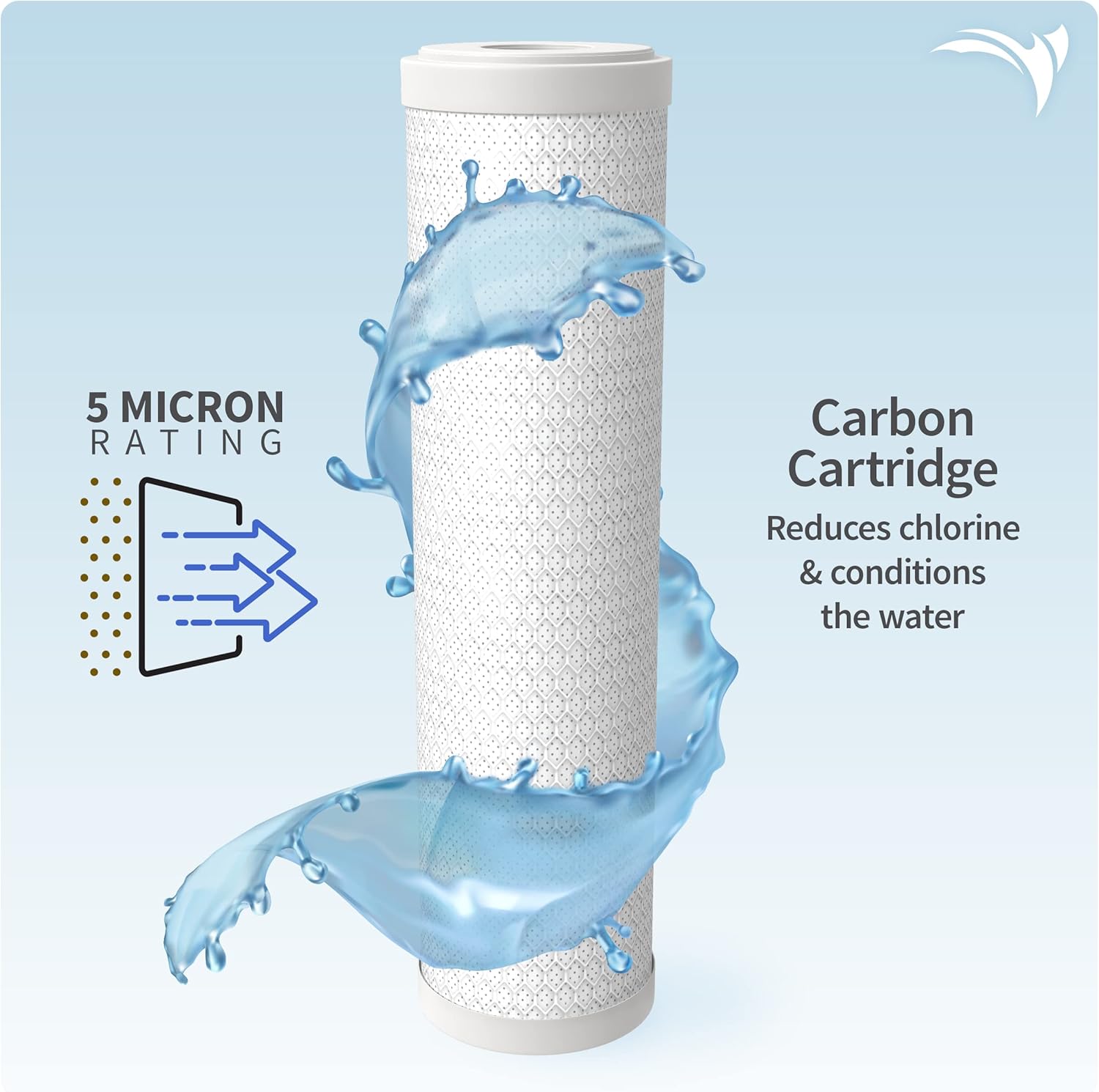 AquaticLife 10-Inch Sediment, Carbon Block and Carbon Plus Chloramine Water Filter Replacement Cartridge Kit for RODI System Reverse Osmosis Deionization Filtration Unit