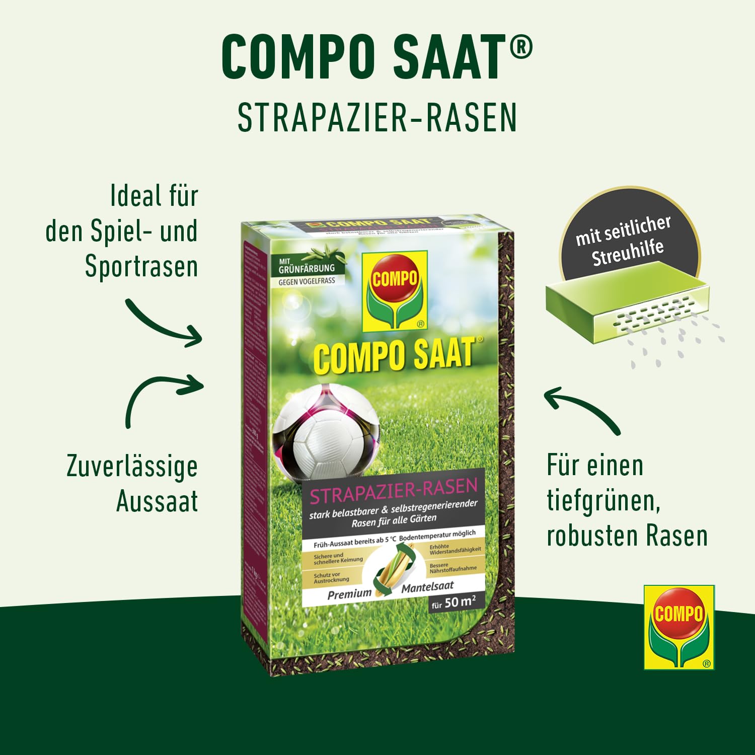 Compo SAAT Strapazier-Rasen 1 kg