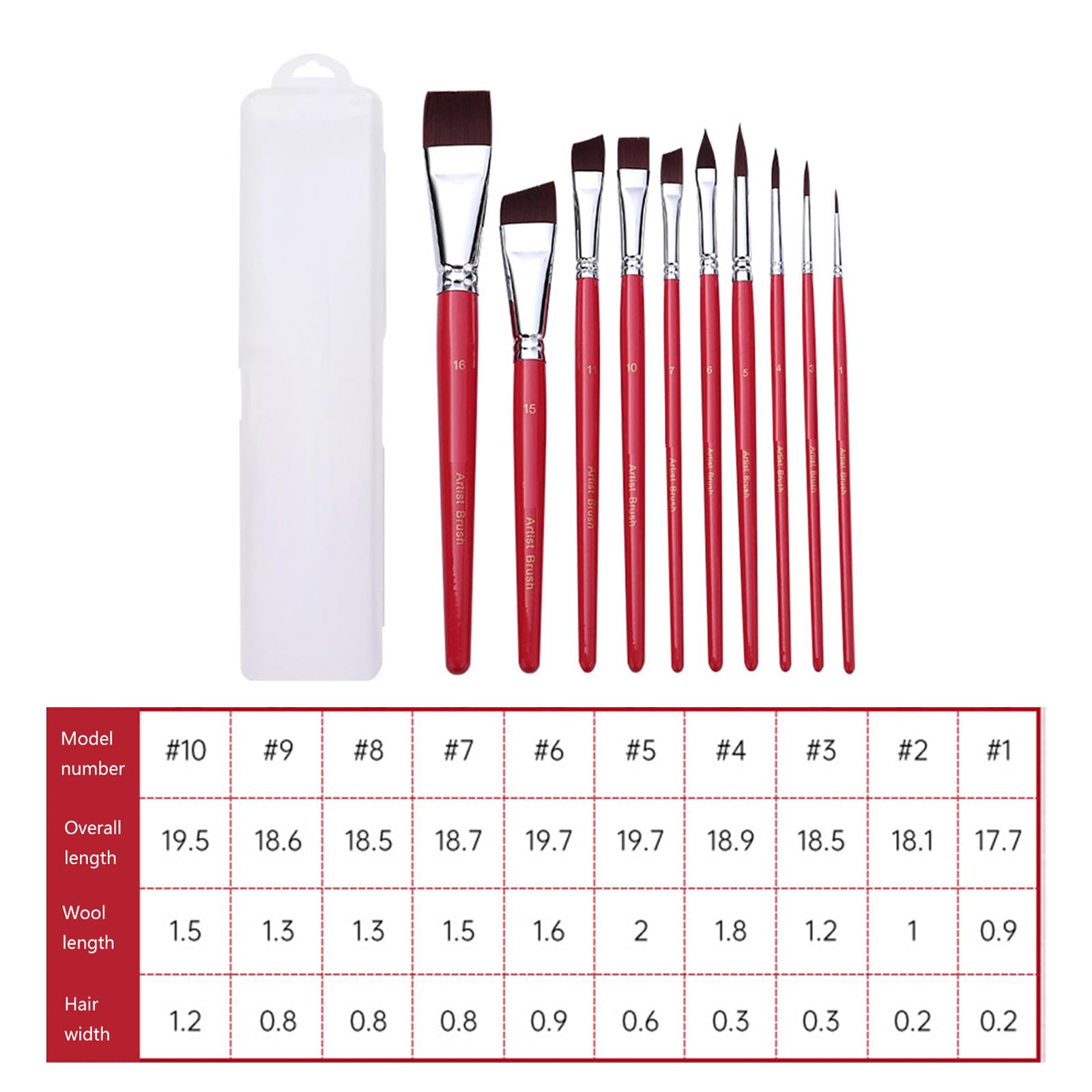 7/10/17x Set di pennelli per pittura ad olio Pennelli per pittura ad acquerello Pennello per capelli in nylon per gli amanti della pittura
