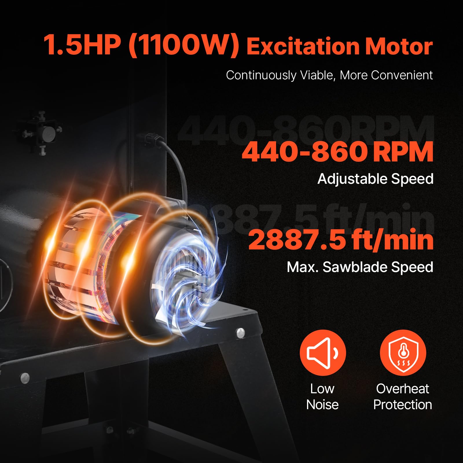 VEVOR Bandsäge, 340 mm, Tischsäge mit Ständer, 440–846 U/min stufenlos machbare Geschwindigkeit, 1100 W 1-1/2 PS, 220 V, für die Holzbearbeitung von Aluminium, Holz, Metall & Kupfer