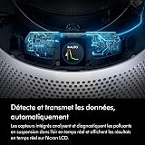 Dyson TP10 Purifier Cool Gen1 Luftreiniger/Ventilator - WeiÃŸ - 3