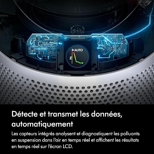 Dyson TP10 Purifier Cool Gen1 Luftreiniger/Ventilator - WeiÃŸ - 3