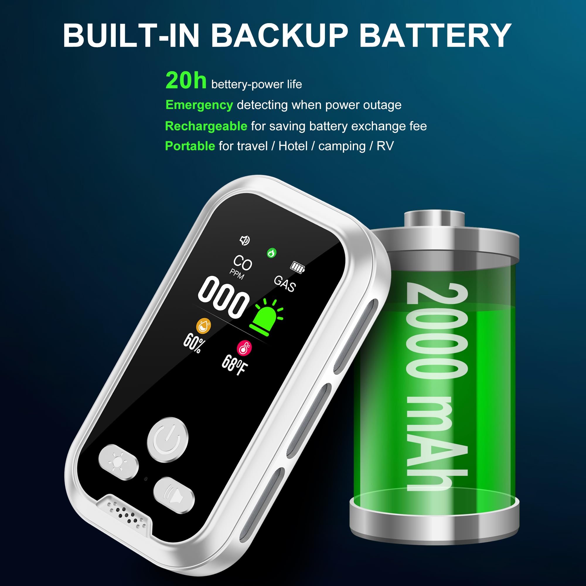 Plug in Détecteur de Gaz et de Monoxyde de Carbone Gaz Naturel GPL Méthane Propane Butane Detecteur de Gaz Carburant avec Batterie 2000mAh, 2.1'' HD L'écran, (Blanc, HD11-CG)