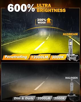 Auxbeam Q6 Series 881 Fog Lights Yellow Offroad Lights 12000LM
