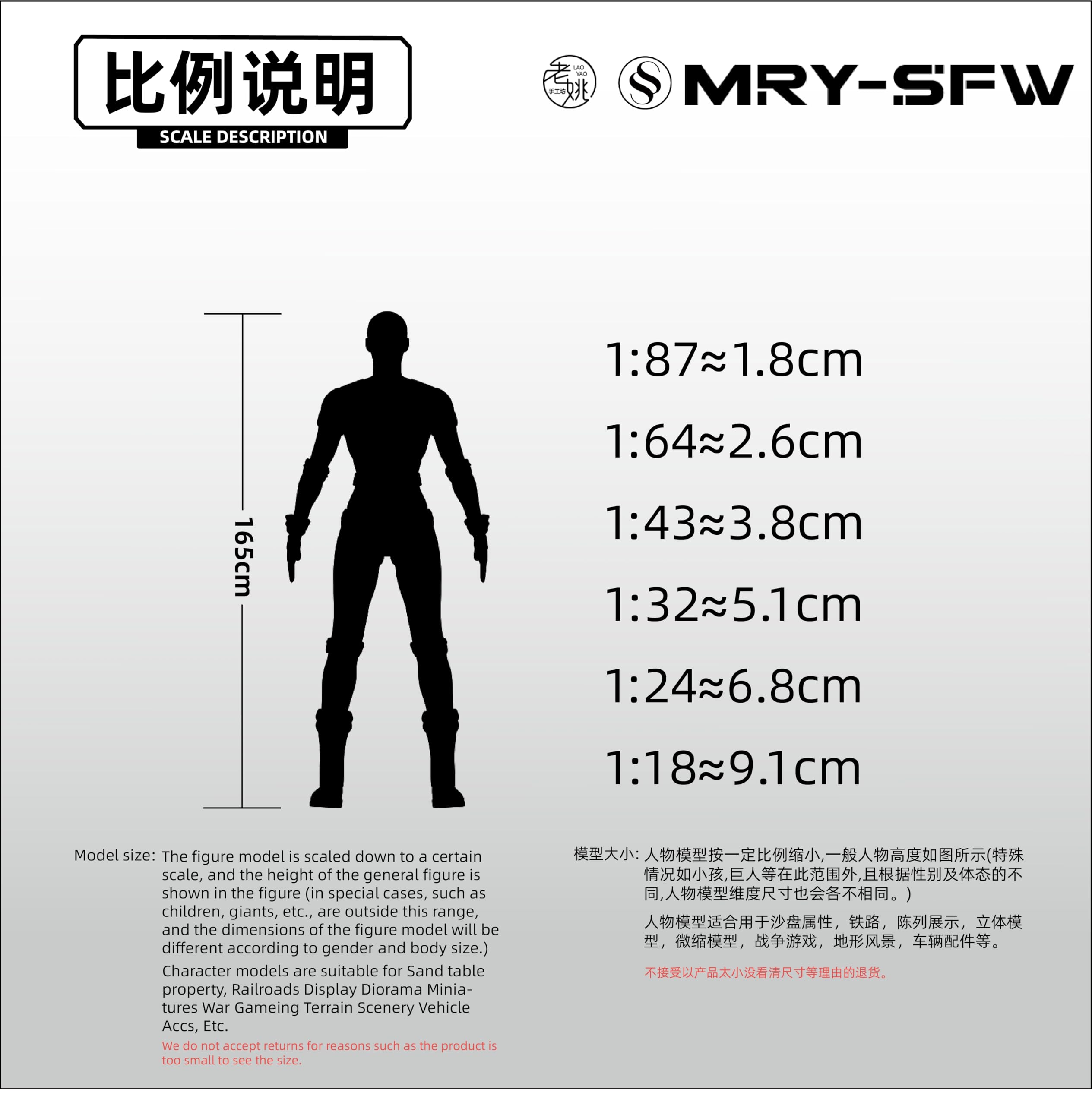 超お得！月末までの限定値下げ　米海軍　戦闘機パイロット装備セット 早い者勝ち 米海軍 戦闘機パイロット装備セット フライトスーツ