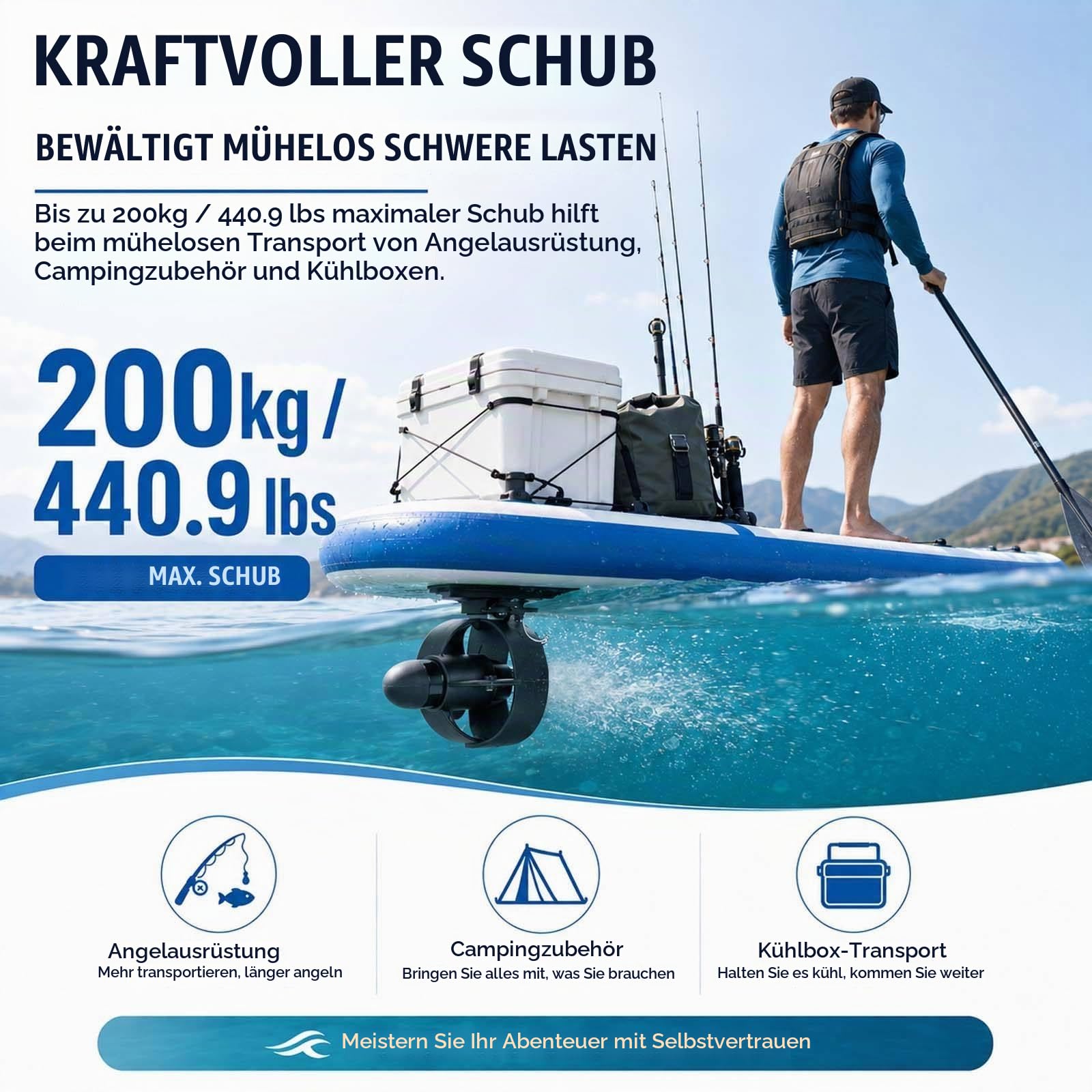 Elektrischer SUP-Motor als Finne, 12V-Unterwasserantrieb für Kajaks & Paddleboards, Komplettset mit Fernbedienung & Tragetasche, 440 lbs Schubkraft 288W