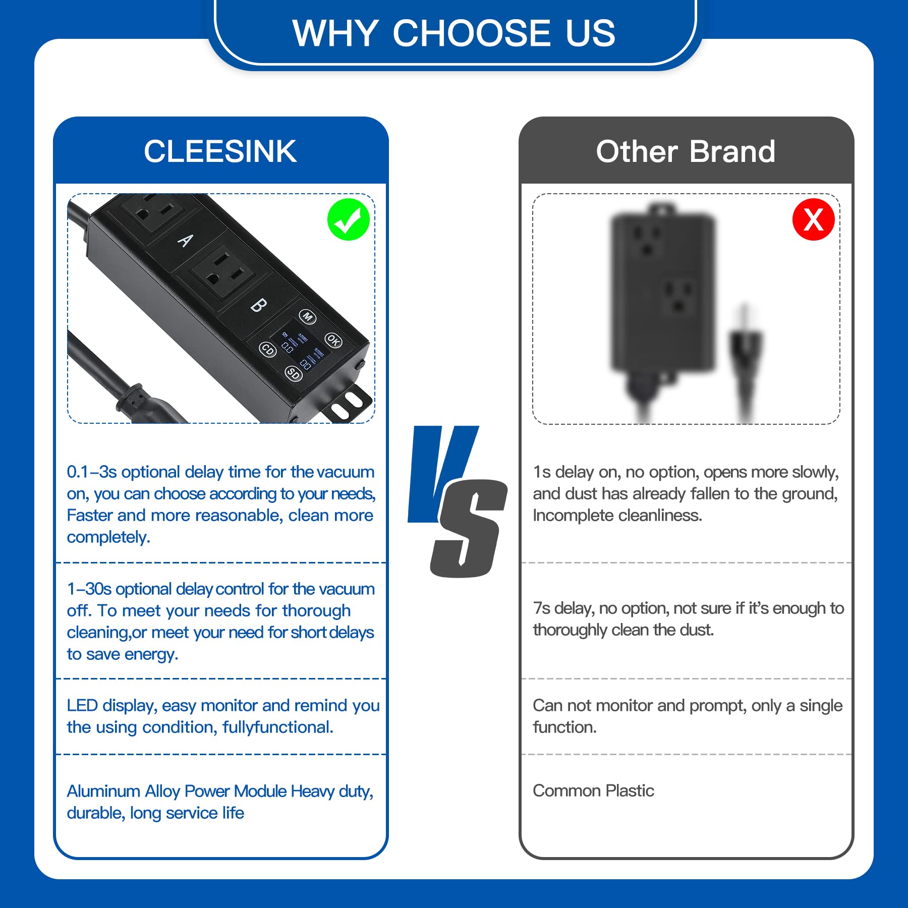 Snapklik.com : Automatic Vacuum Switch For Power Tools, Dust Control ...