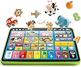 hahaland Jouet Bébé 1 an – Tablette Éducative Interactive avec Sons, Lumières et 5 Langues d’Apprentissage (en/FR/DE/IT/ES), Jouet d’Éveil Musical Cadeau Enfant 1 2 3 Ans Garçon Fille - 1