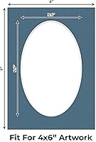 Vista 102 de CountryArtHouse Marco ovalado verde cazador de 5 x 7 pulgadas, sin ácidos, con núcleo blanco, corte biselado para fotos de 4 x 6, se adapta a marcos