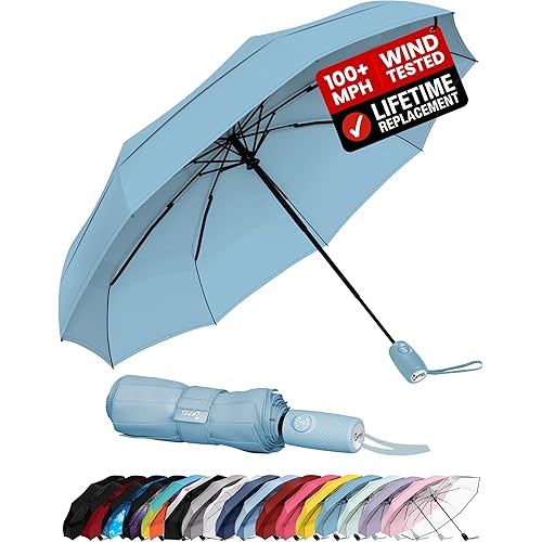 Repel Windproof Travel Umbrella - Compact & Withstands Winds up to 100MPH , Strongest Premium Auto Folding Umbrella for Rain and Sun - Durable, Light & Portable for Women & Men , Fits Backpack & Cars