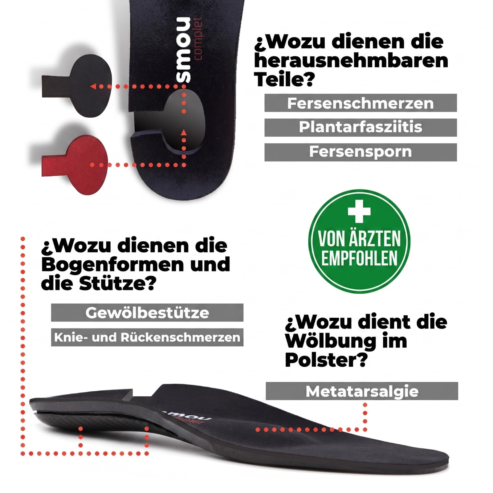 SMOU Orthopädische Einlegesohlen bei Fersensporn mit Metatarsalpelotte