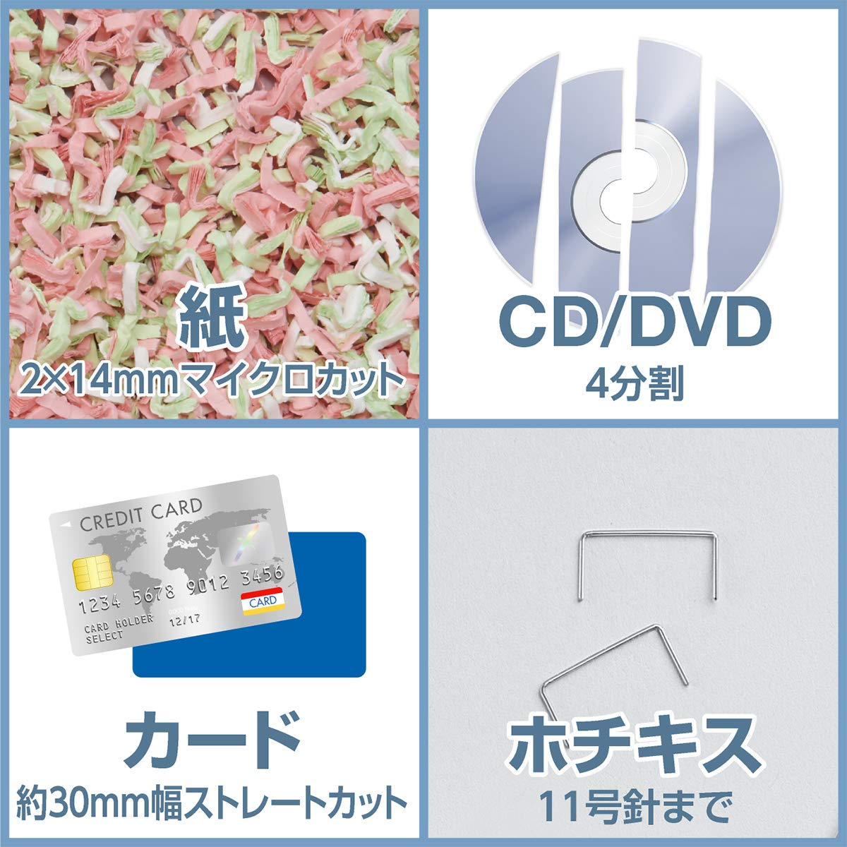 Amazon | フェローズ シュレッダー 業務用 電動 12枚細断 マイクロ