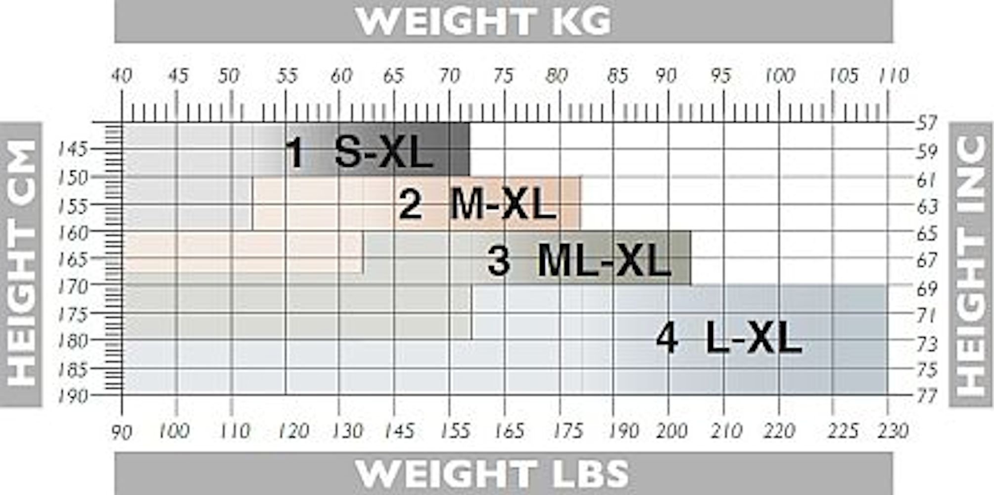SOLIDEA Collant 70 den sheer CURVY 70 Calze a compressione graduata 12/15 mmHg Art. 054970